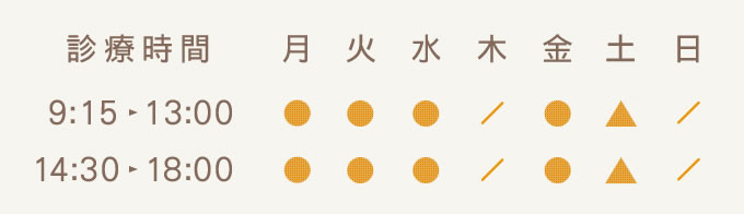 診療時間